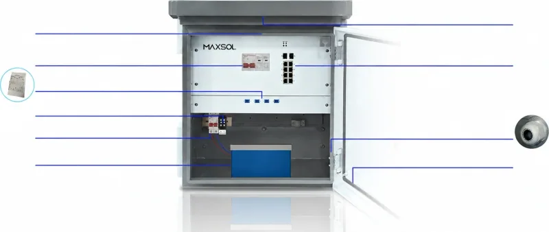Smart Box MAXSOL cu componente indicate prin numere