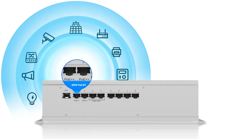 Switch PoE industrial cu dispozitive de exterior conectate