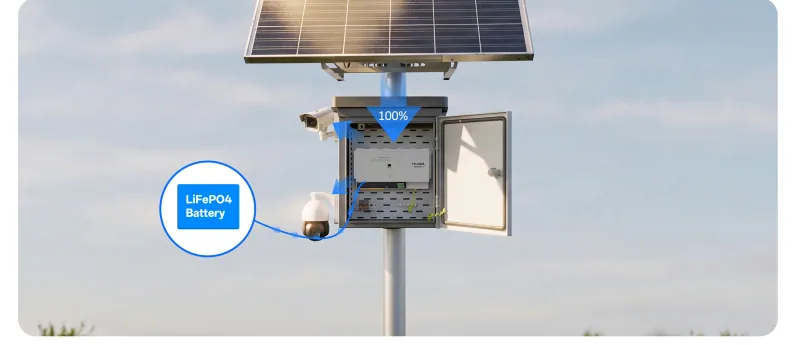 Instalarea în exterior a cutiei PoE industriale solare