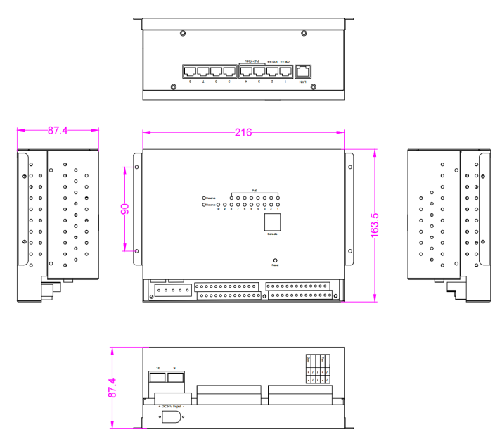 Dimensiuni